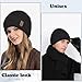 Imagen de ATSNOSH Negro Gorro de Punto Hombres y Mujeres