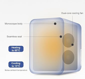 Mini Fridge 8L, AC+12V DC Cooler & Warmer, Portable for Bedroom Car