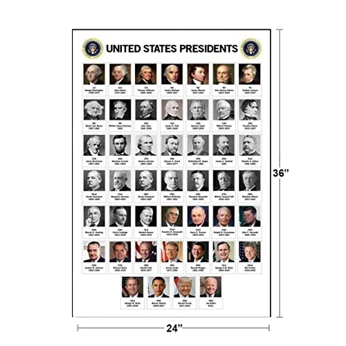 Image of US Presidents Poster For Classroom Updated 2026 Edition Presidential Chart United States History Educational Every President Portraits Cool Wall Art Print Poster 24x36