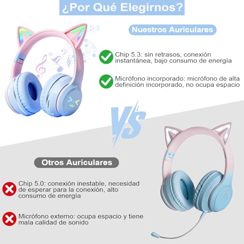 El Mejor Listado de Audífonos de los polinesios comprados en linea. 29 Imagen adicional