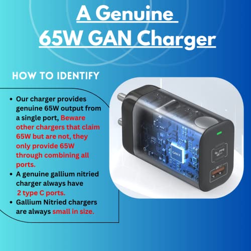 Image of Gan PD Adapter 65 Watt 3 in 1 USB Port with 2 Type C, Compatible All USB Mobile Devices, Laptop | PD Fast Charging Adapter with Quick Charger & PPS Support, Black