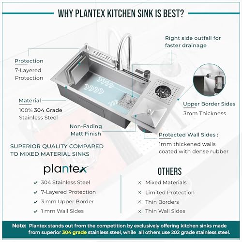 Image of Plantex 304 Grade Stainless Steel Smart Waterfall Sink /Kitchen Sink with Integrated Waterfall, Cupwasher, Dustbin and Digital Display - All in One Sink for Kitchen (38x18x9 Inch - Silver Matt)