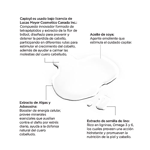 Tratamientos, Beauty Imagen adicional