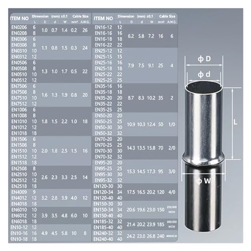 Virole d'extrémité de fil non isolée en cuivre nu pour raccordement électrique de 120-240 mm²