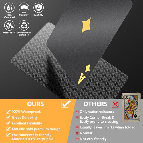 image for BIERDORF Waterproof Playing Cards - Durable Cool Plastic Deck of Cards