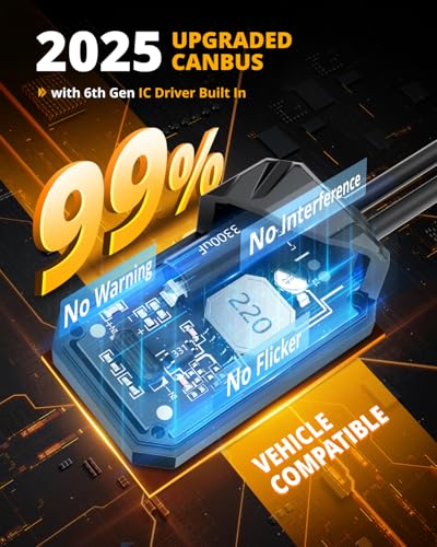 image for Auxbeam 9006 HB3 Fog Light, F22 Series 9006 Powersports, 6500K 110W 24