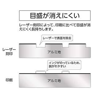 Sato商品 16点 SCeaTa(シータ) CT4-LX TT203 ハクリ仕様 ｜ サトーラベルストア