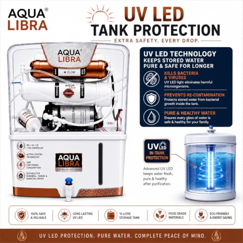 Image of AQUA LIBRA WITH DEVICE Water Purifier, RO + UV + TDS Controller, Active Copper Technology, 9L Tank,