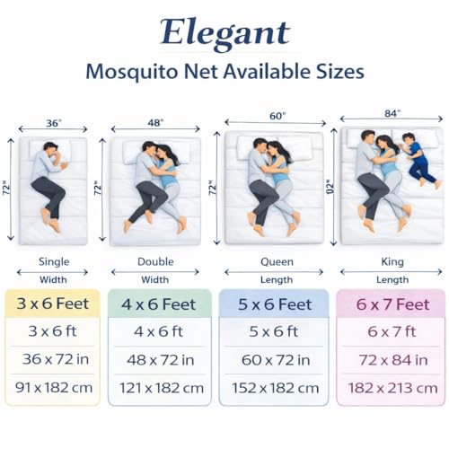 Image of Elegant Premium Cotton Mosquito Net for King Size Bed(6x7 Feet Blue) | Foldable Machhardani with High-Density Mesh & Washable | 360* Protaction from Mosquito