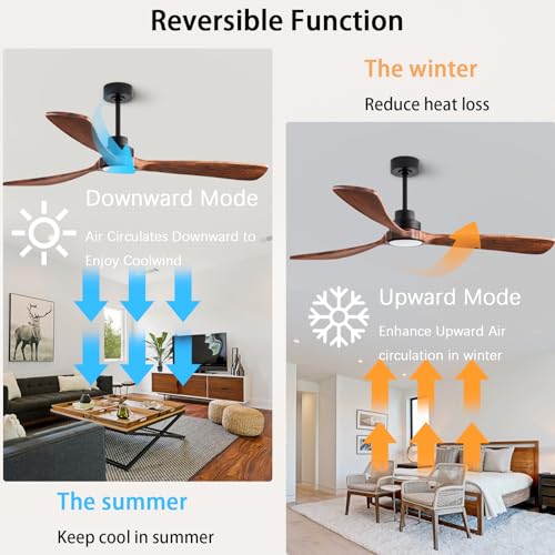 Image of 60-inch Quiet Ceiling Fan Light with Remote Control, 3-Blade, Walnut Finish