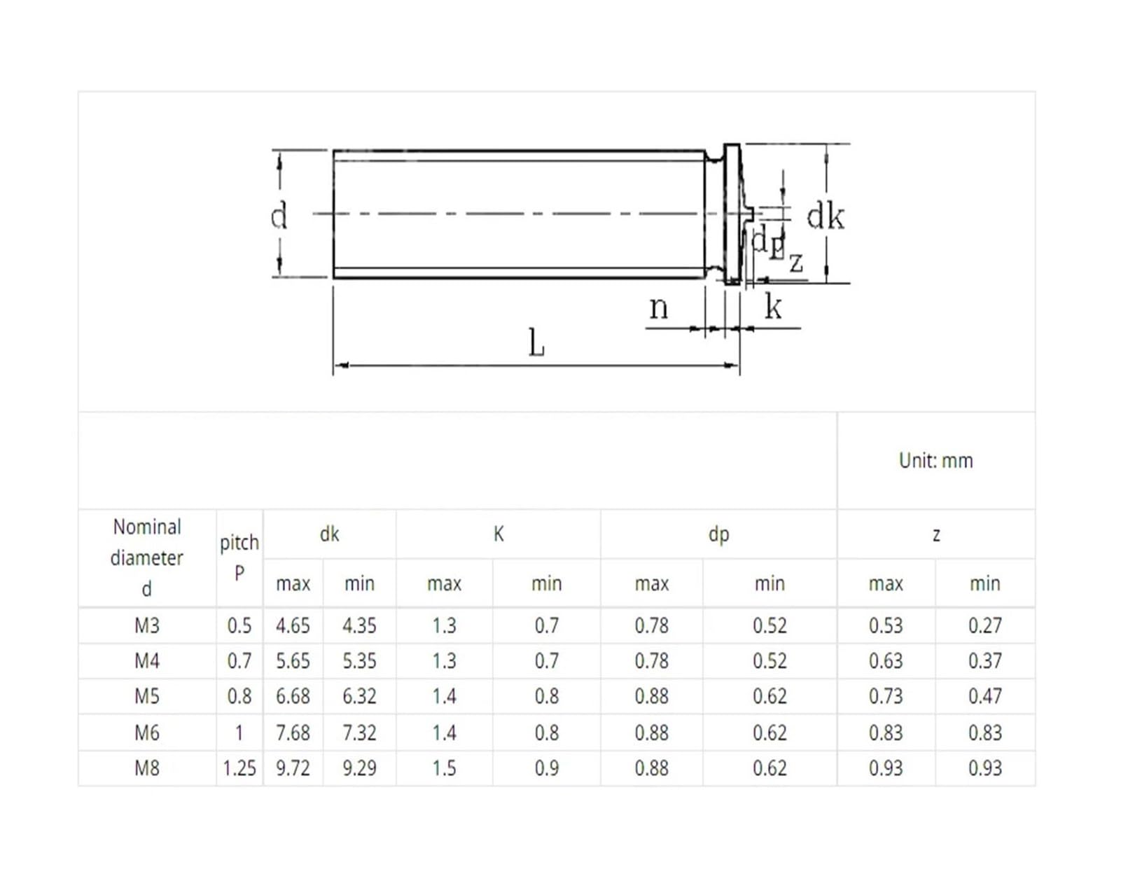 Perni a saldare in acciaio inossidabile, Viti e perni for saldatura in acciaio inossidabile 304 M6 M8 12-50mm 20 pezzi(50mm,M8)