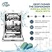 Washing Machine Cleaner & Dishwasher Cleaner Tablets - 48-Pack Bundle Compatible with Front Loader - Top Loader & He Machines and all Dishwashers Removes Buildup Lime Scales and residues - Septic Safe