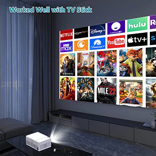 Panseba 5G Wifi Bluetooth Projector Built In Dvd Player With Projector Screen, Full Hd Supported Mini Portable Dvd Projector, Outdoor Movie Projector Compatible With Ios/Android/Tv Stick/Hdmi/Usb/Tf #TOP7