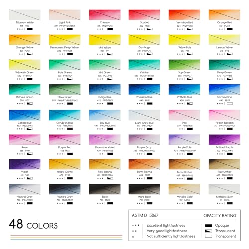 Image of MEEDEN Watercolour Paint Tubes Set: 48 x 12ml (0.4 oz) Colors Painting Set
