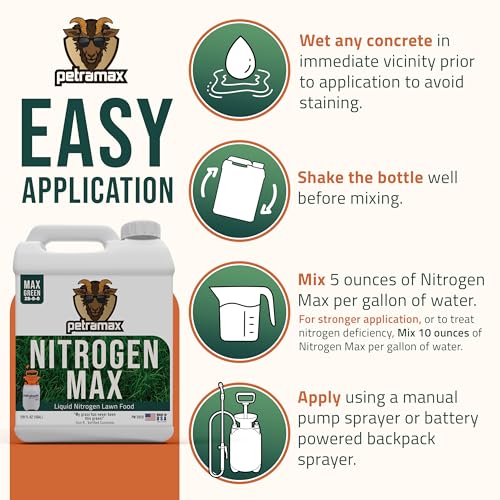 Image of PetraTools Lawn Care Bundle, Battery-Powered Backpack Sprayer and Liquid Nitrogen Fertilizer