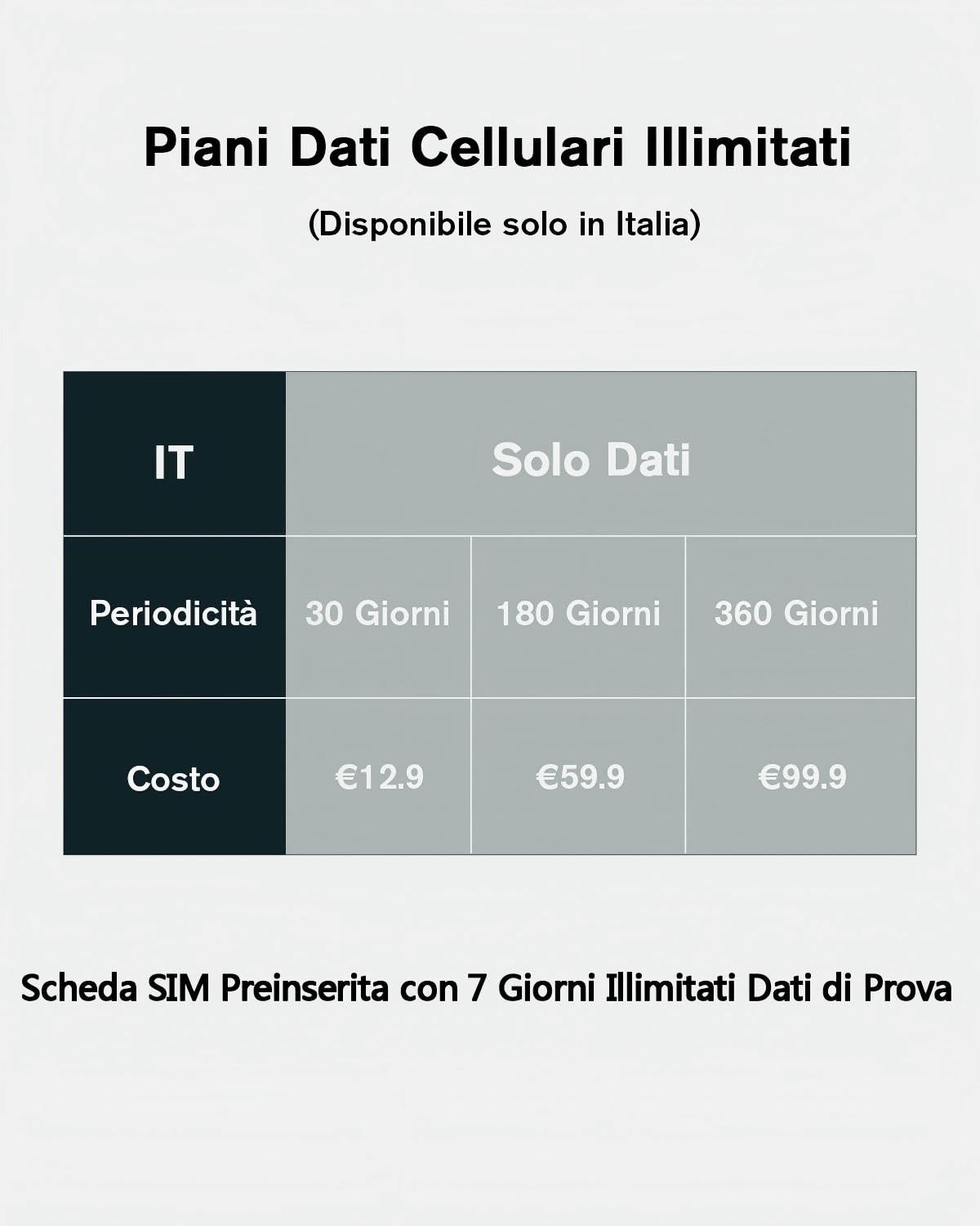 Xega 4G LTE Telecamera Magnetica con SIM scheda 2K HD Telecamera di Sicurezza Senza WiFi Portatile per Esterni 6000 mAh Batteria Rilevamento Umano PIR per Camper/Campeggio/Viaggi/Picnic IP65
