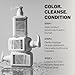 KERACOLOR Clenditioner SILVER Hair Dye - Semi Permanent Hair Color Depositing Conditioner, Cruelty-free, 12 Fl. Oz
