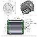 Kunray Electric Brushless DC Motor 72V 5000W Electric Dirt Bike Motor Peak 6900rpm Peak 10KW for Go Kart Razor Upgrade Kit Motorcycle and More (Upgraded Brushless DC Motor, 72V 5000W)