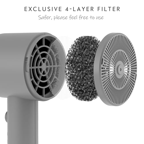 Image of AINA Diffuser Hair Dryer Full-Featured Blow Dryer 110V /1600W(Ash Grey) | 3 Heat /2 Speed;Cold shut button;Lightweight;Compact Size;High Temp;Low Airflow;Same Results;Less Expense