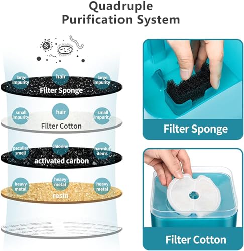 Fuente de agua automática para gatos y perros pequeños miniatura 4