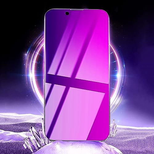 Image of Compatible with iPhone 14 / 13 / 13 Pro Privacy Screen Protector 28 Degree Anti-Spy Tempered Glass Gradient colorful Full Coverage Case Friendly Bubble Free Easy Installation HD Clarity