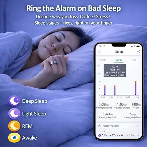 Image of Smart Ring for Women Men,Sleep Tracking Wearable,Fitness Tracker Ring with Step /Heart Rate /Blood Oxygen /Distance /Calorie,Clock Vibration,No Subscription Fee,5ATM Water (Silver, 13)