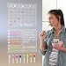 Neatsure Acrylic Magnetic Dry Erase Board Calendar for Fridge, Clear Monthly and Weekly Meal Planner Whiteboard Refrigerator, Menu Board for Kitchen, w/ 8 Colors Markers, 15"x11"