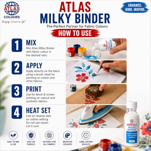 Kitoarts Atlas Colours Milky Binder for Fabric Printing, 100 ml - Image 4