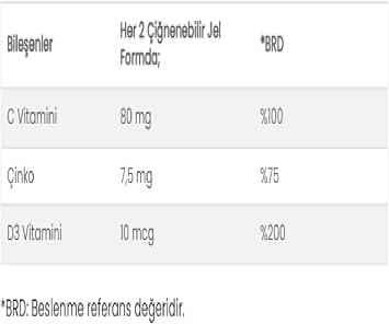 Orzax Ocean Smart Gummies Defence Çiğ. Jel Form 1 Adet (60'lı)