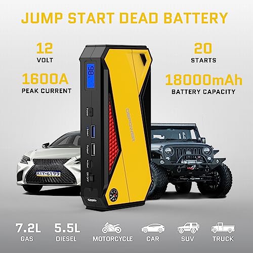 image for DBPOWER Peak 1600A 18000mAh Portable Car Jump Starter(up to 7.2 Gas, 5