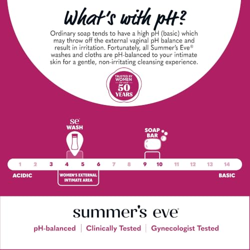 Image of Summer's Eve Amber Nights with Oat and Shea Extracts, Daily Refreshing All Over Feminine Body Wash, Removes Odor, Feminine Wash pH Balanced, 15 fl oz (Pack of 2)