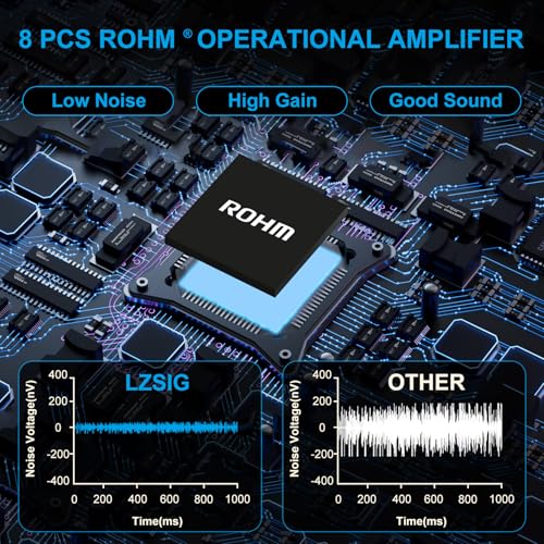 LZSIG Mini Audio Mixer,Stereo Line Mixer for Sub-Mixing,Ultra Low-Noise,6-Channel,Microphone Independent Control, 1/4\" & 1/8\" TRS Output and Input, for Guitars,Bass,Keyboards (Medium)