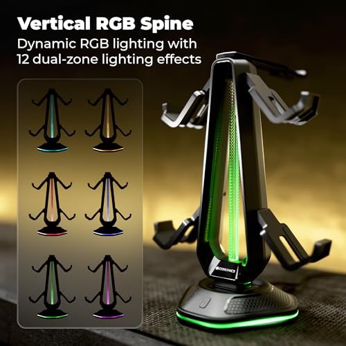 Image of Zebronics PS5S Quad Gaming Controller Stand with Headphone Hanger, Supports PS5, PS4, Xbox & Switch Controllers, 12 Dual Zone RGB Lighting, Dual USB Hub, Anti-Slip Base