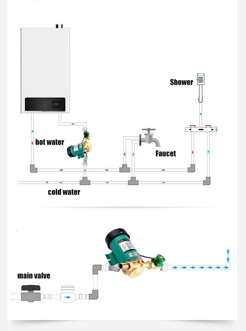 90 W/120 W Pompe automatique d'eau de chauffage : pompe à pression haute performance avec sortie 25 l/min, pour la maison, la douche, le jardin et les systèmes d'irrigation (15GR-15 (120 W)