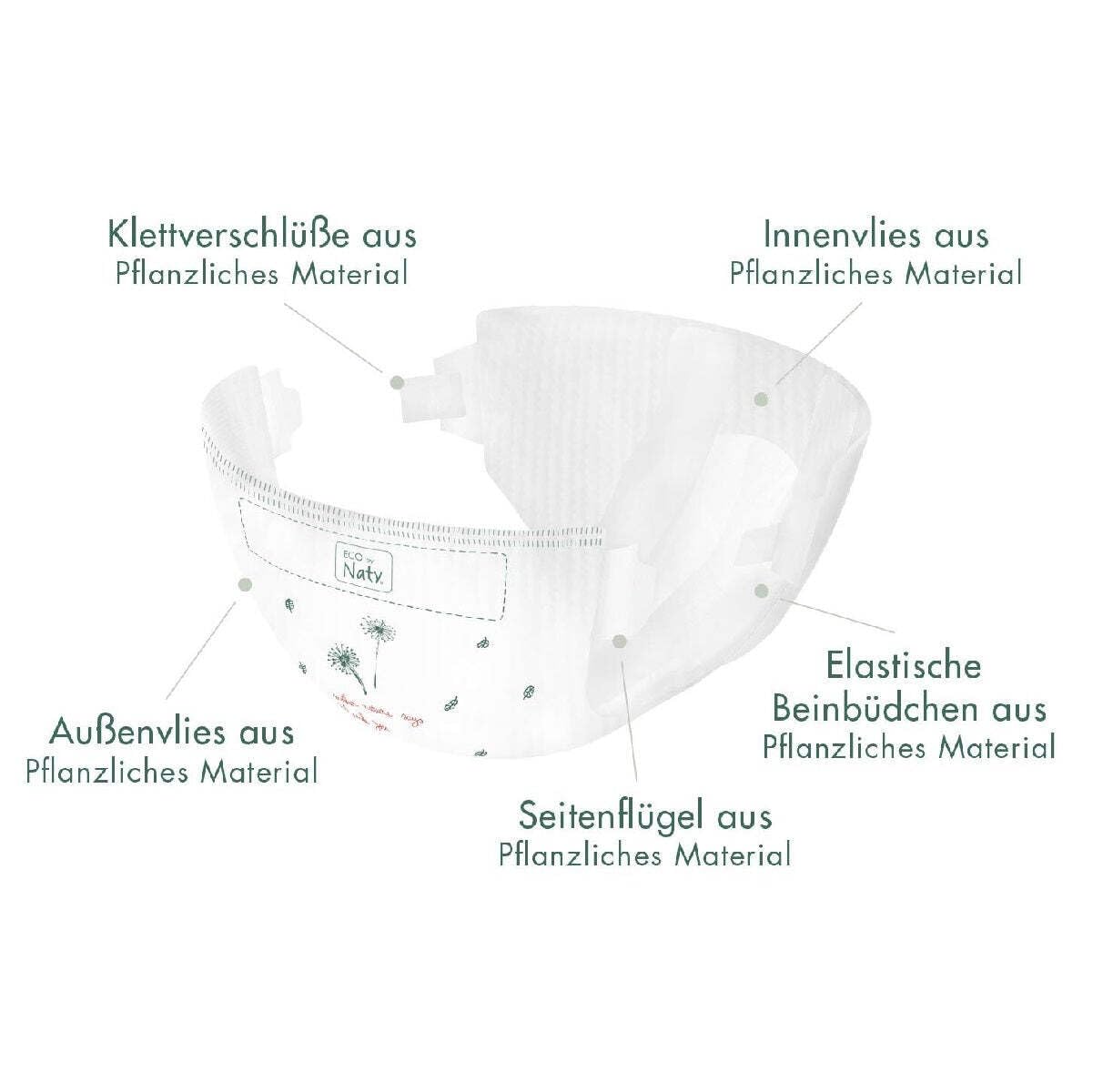 Gâteau de couches écologique en couches bio Cadeau naissance sans plastique S stone