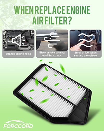 Image of Cabin & Engine Air Filter Fit for Honda Accord 2.4L (2013-2017), Acura TLX 2.4L (2015-2020) (All Not for Hybrid!) Activated Carbon Cabin Filter Replace#CF10134 CA11476 Car Accessories