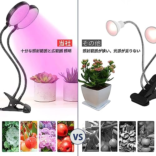 CHAMEEN 植物育成ライト LED クリップ フルスペクトル USB 15W IP65防水 の商品画像 1