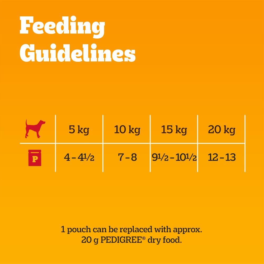 View 4