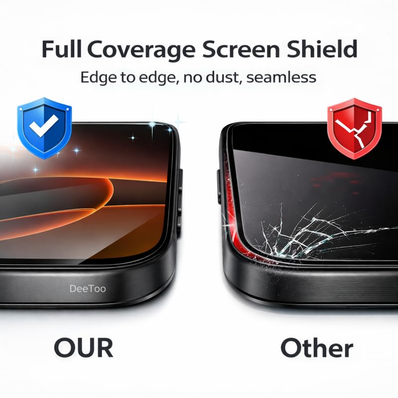 Image of Super-D Military-Grade Tempered Glass Screen Protector For iPhone 17 (6.3 Inch) - 9H Hardness Ultra HD Clear Edge-to-Edge Full Coverage Screen Guard, Anti-Scratch, Shatterproof, Bubble-Free (Pack of 2)