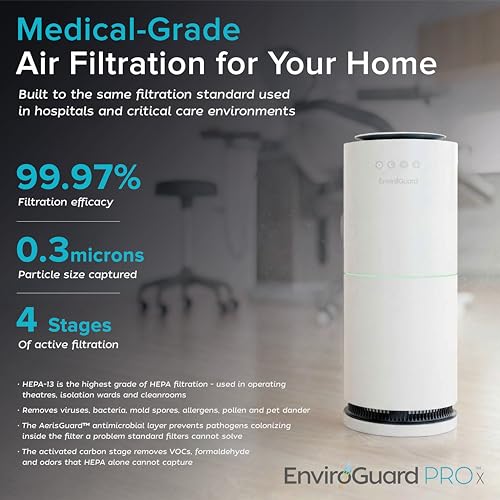 Image of EnviroGuard PRO X HEPA H13 Air Purifier for Large Rooms, 4 Stage Filtration with Activated Carbon for VOCs, Smoke & Odors, Captures 99.97% of Airborne Particles, Smart WiFi App, PM2.5 Monitor
