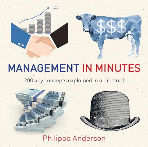 price history - MANAGEMENT IN MINUTES (IN MINUTES SERIES)