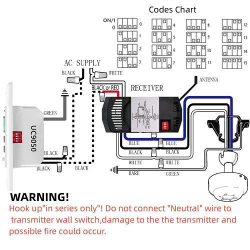 Uc9050T Ceiling Fan Remote Control, Adjustable 3 Speed,Light Dimmer,Ceilign Fan Wall Remote Switch, Compatible With Uc9050T Chq9051T 53T 35T Hd5 (Wired Transmitter) #TOP5