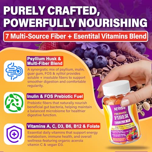 Fiber Gummies for Adults with Psyllium Husk, 7G(Soluble + Insoluble) Daily Prebiotic Fiber with Inulin, FOS, Guar Gum, Multivitamins for Daily Digestive Health, Regularity Support,Sugar Free,Pack of 2