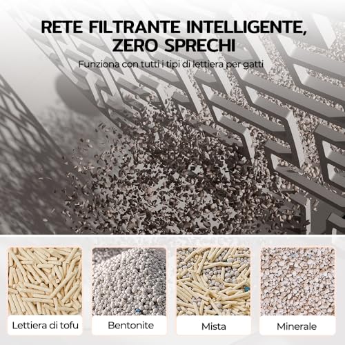 Cura X1 Lettiera Gatto Autopulente, 80+8L Lettiera Autopulente Per Gatti, Sensori Di Sicurezza, Eliminazione Odori, Controllo App, Grande Capacità, Lettier Automatica Per Più Gatti - 8