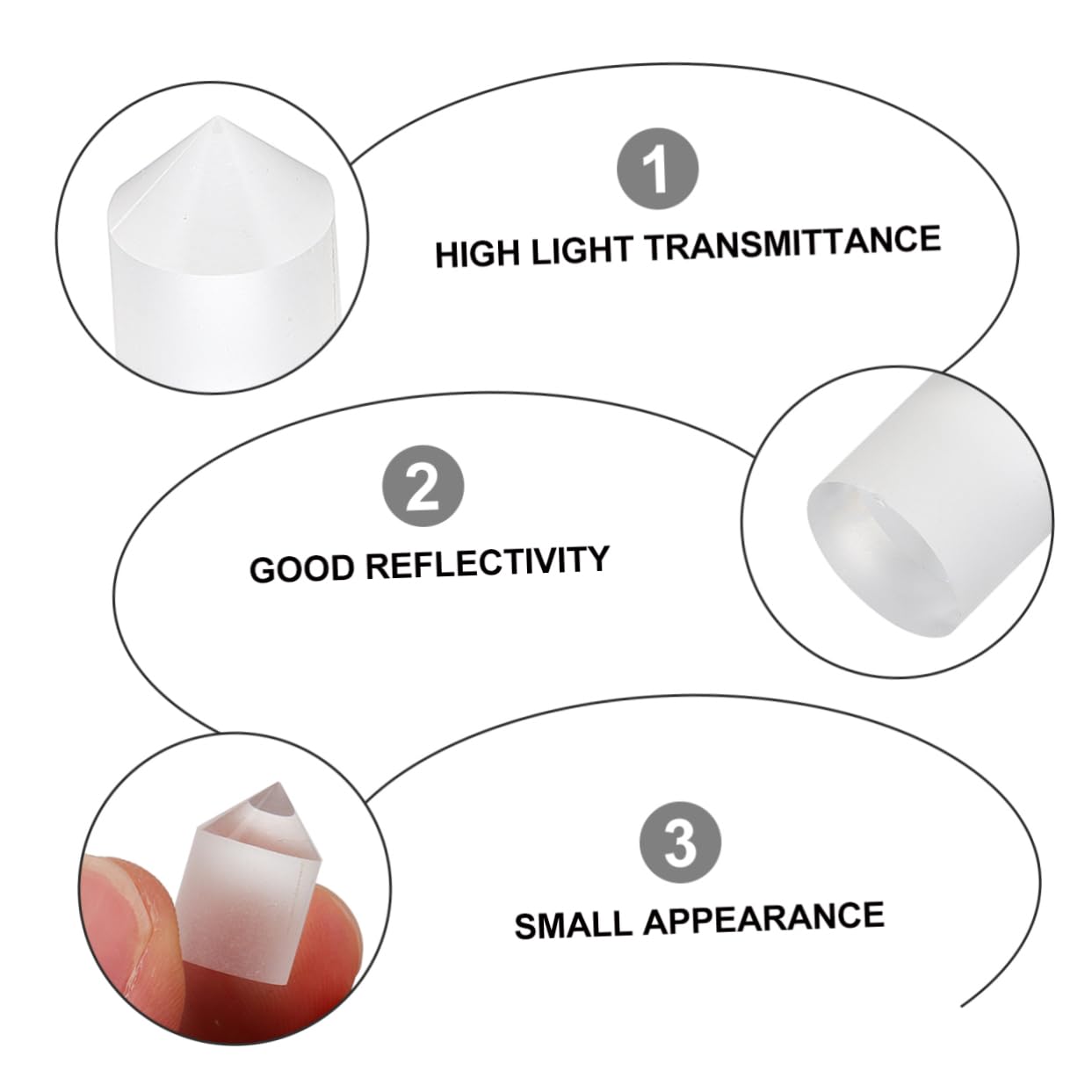 CIYODO Conical Lens Optical Teaching Accessories Light Refraction Prism Optical Circular Cone Prisms Optical Prism Science Prisms Teaching Optical Triple Prism Glass