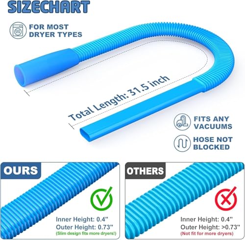 Image of PetOde Dryer Vent Cleaner Kit, Flexible Dryer Lint Vacuum Attachment Compatible with Most Vacuum Cleaner, Blue