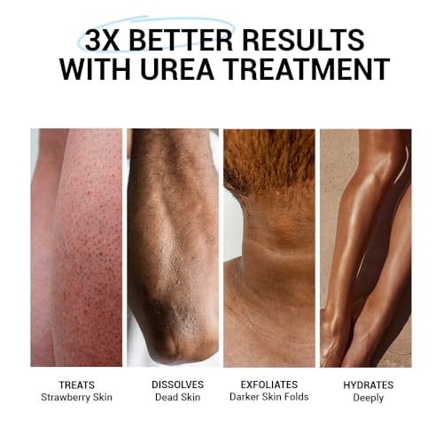 Image of Sereko 48H Body Wash and Lotion Combo | Urea Treatment for Strawberry Legs, Detan, Rough Bumpy Skin
