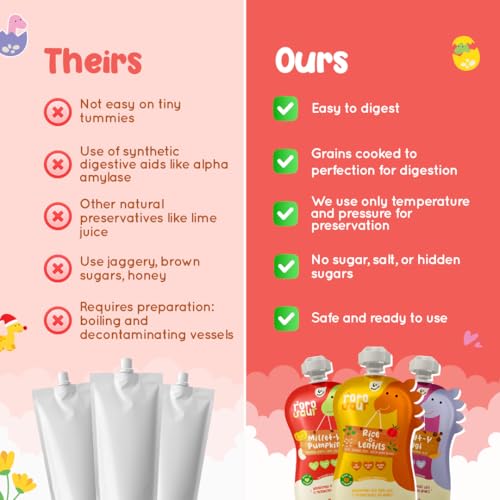 Image of Rorosaur Baby Food Purees - Ready to Eat - 9 Pouch Combo (100g each - combo pack), 6+ Months | Grain, Fruit, Veggie | Natural, Easy to Digest, No Preservatives, No Added Sugar, No Salt