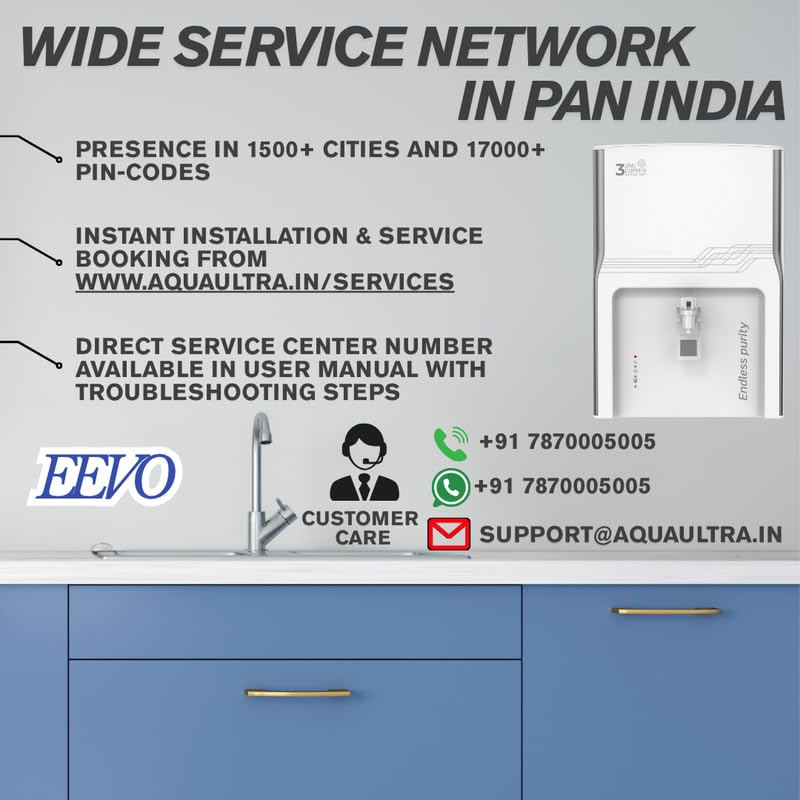 Product Variant View