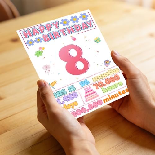 8th Birthday Card, Happy Birthday Decorations for Girl, 8 Year Old Ideal Bday Gift for Daughter, Amazing Gift for Granddaughter — view 6